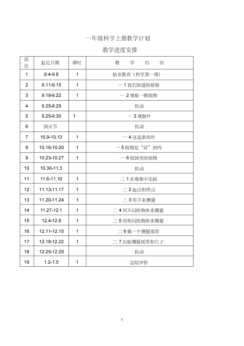 (精品)2019教科版一年级科学上册全册教案