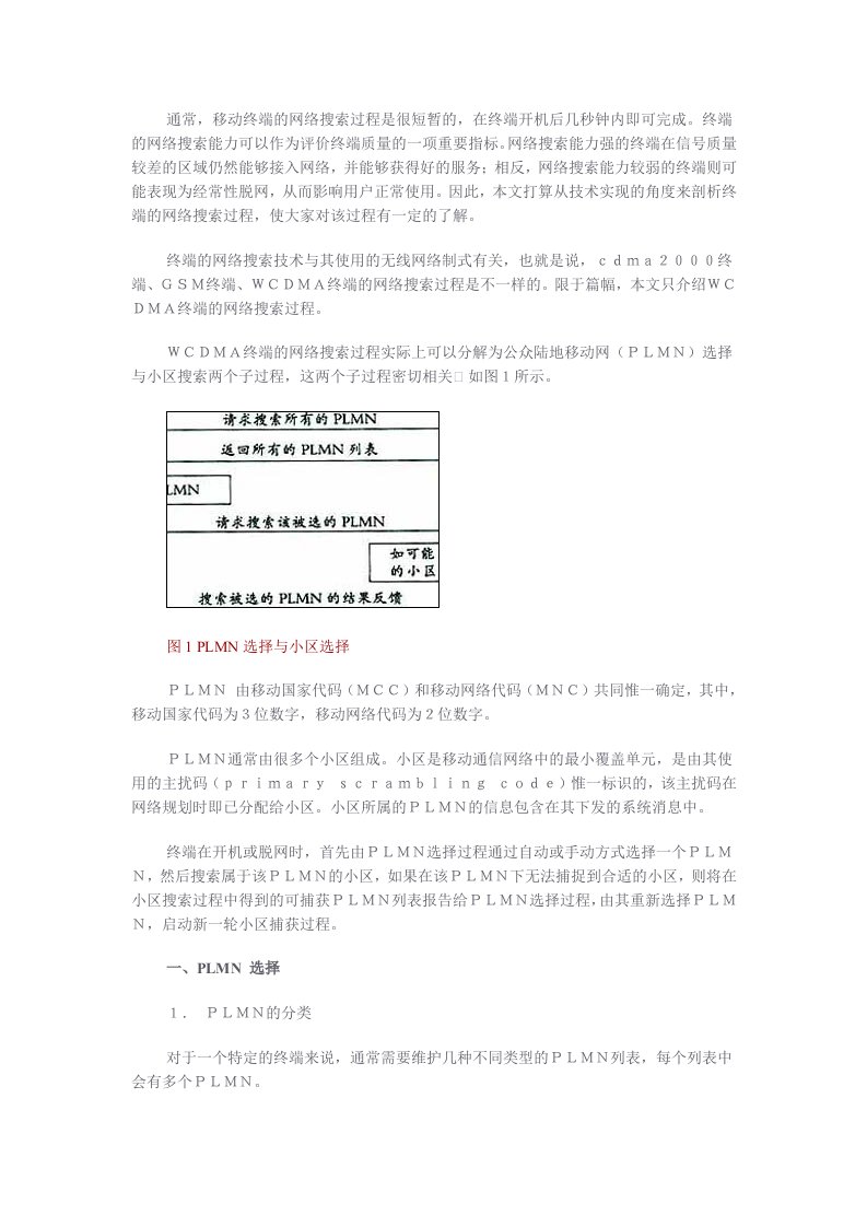 wcdma网络搜索流程