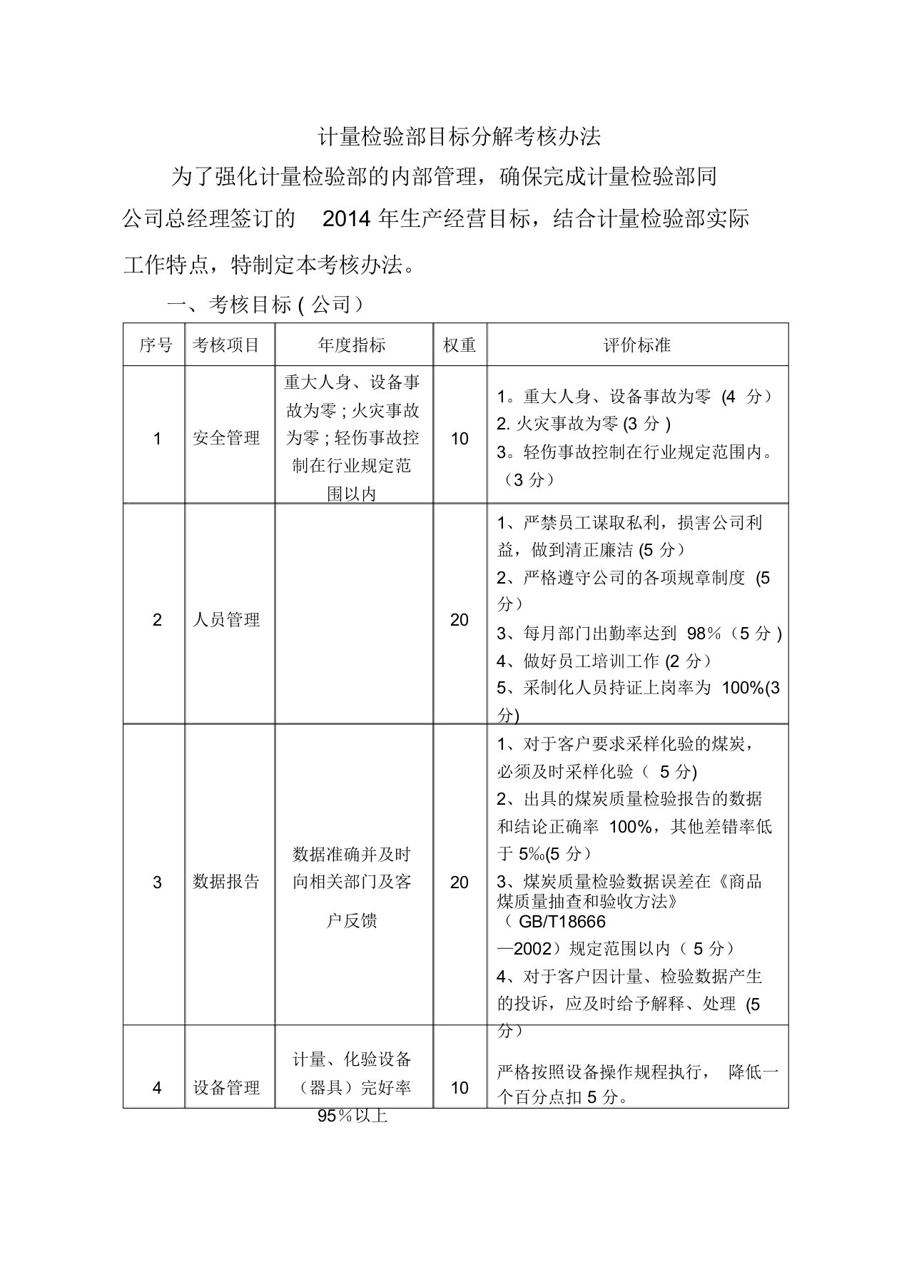 计量检验部目标分解考核办法