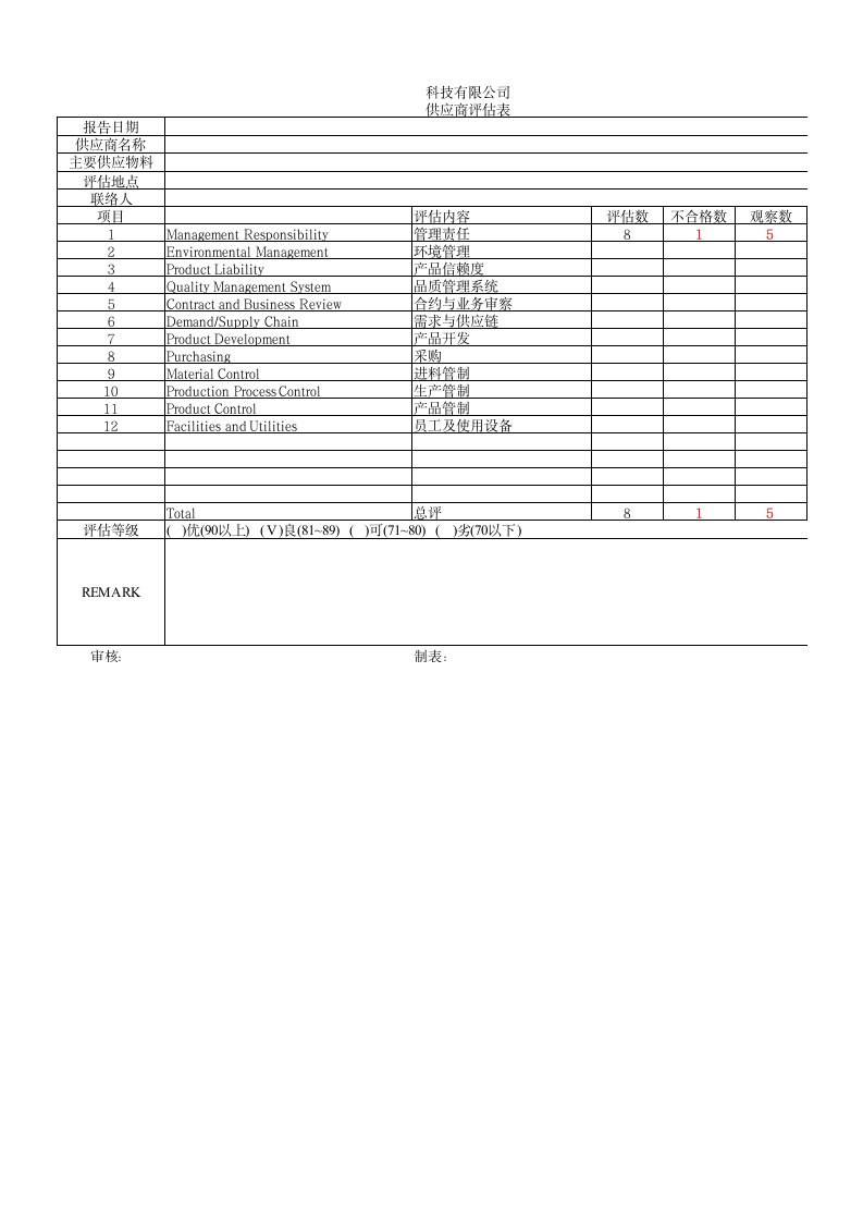 供应商管理-供应商稽核表