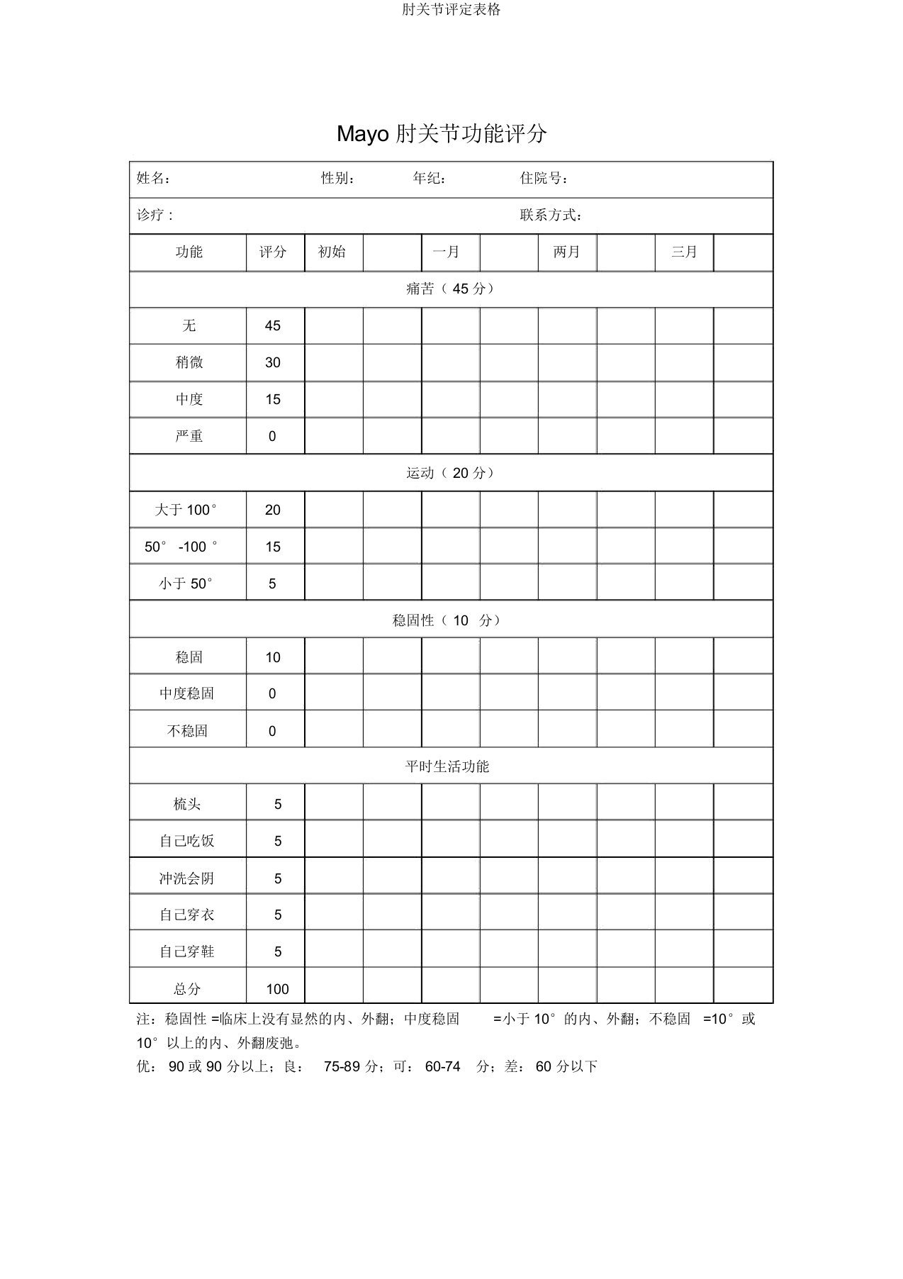 肘关节评定表格