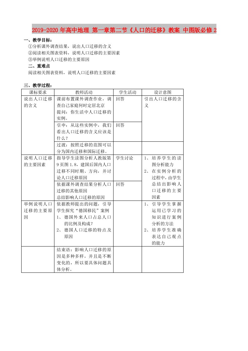 2019-2020年高中地理