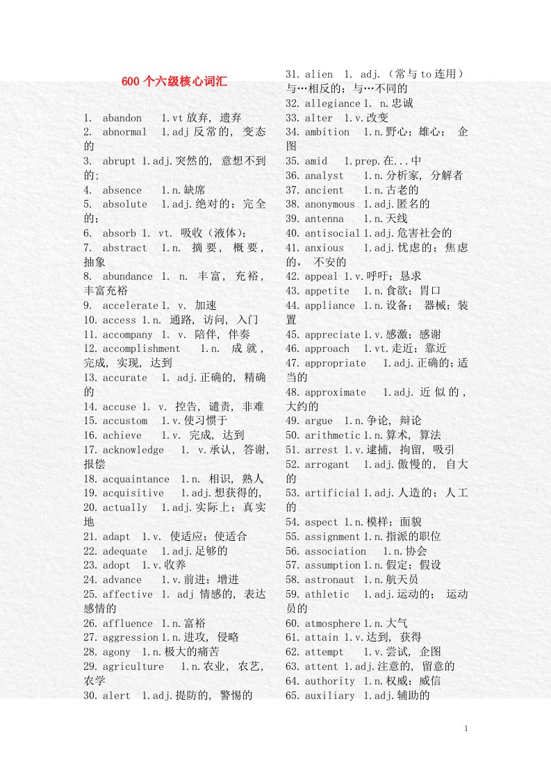 英语六级核心词汇600个