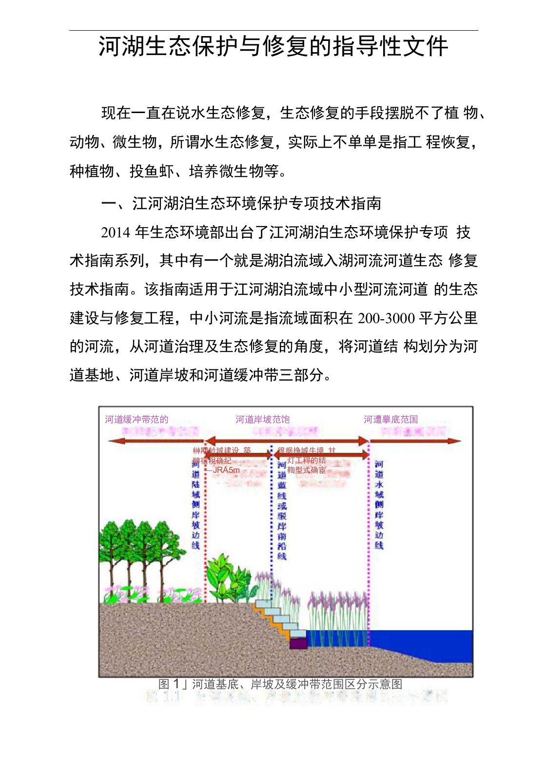 河流湖泊生态保护与修复的政策性原则和措施