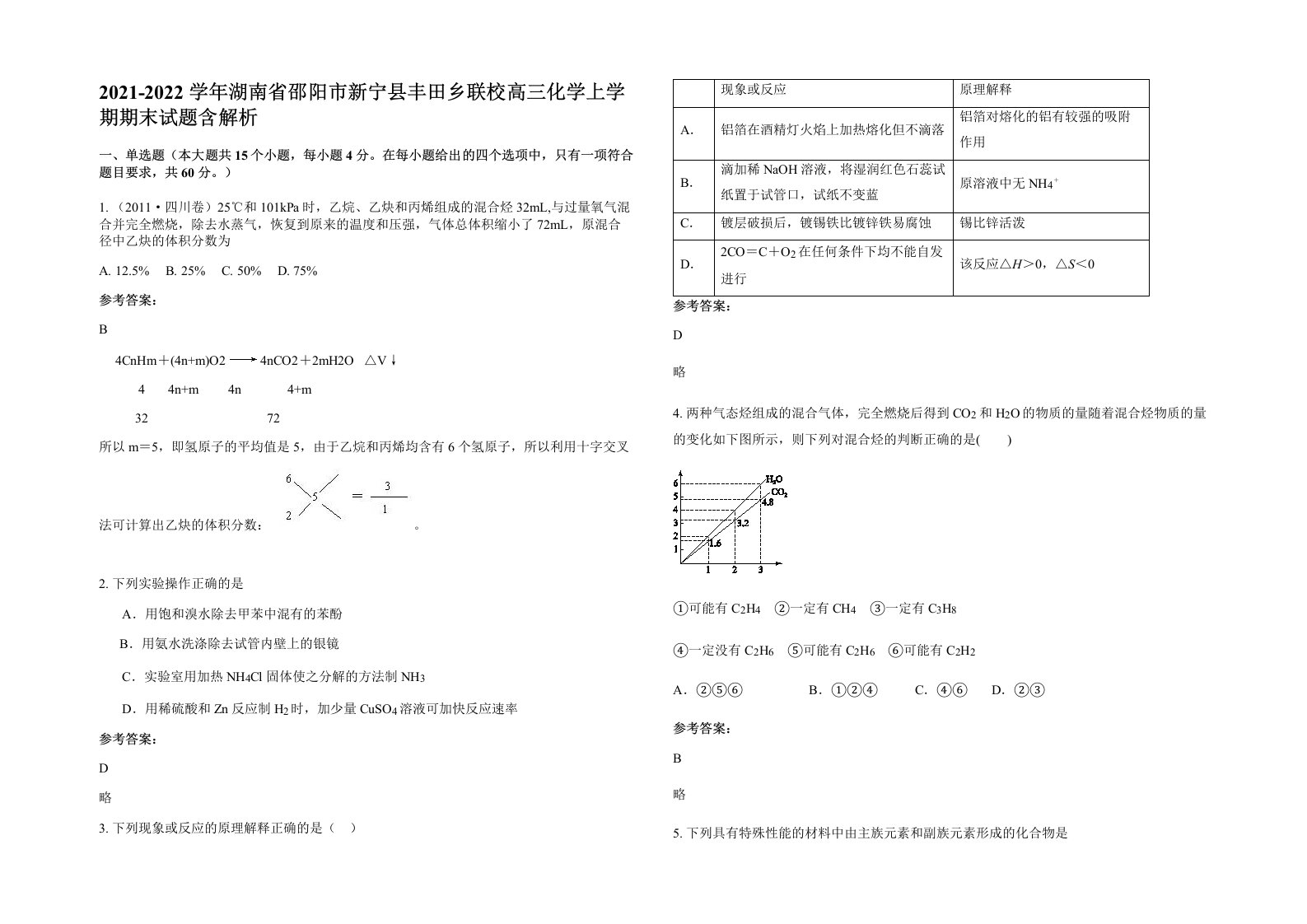 2021-2022学年湖南省邵阳市新宁县丰田乡联校高三化学上学期期末试题含解析