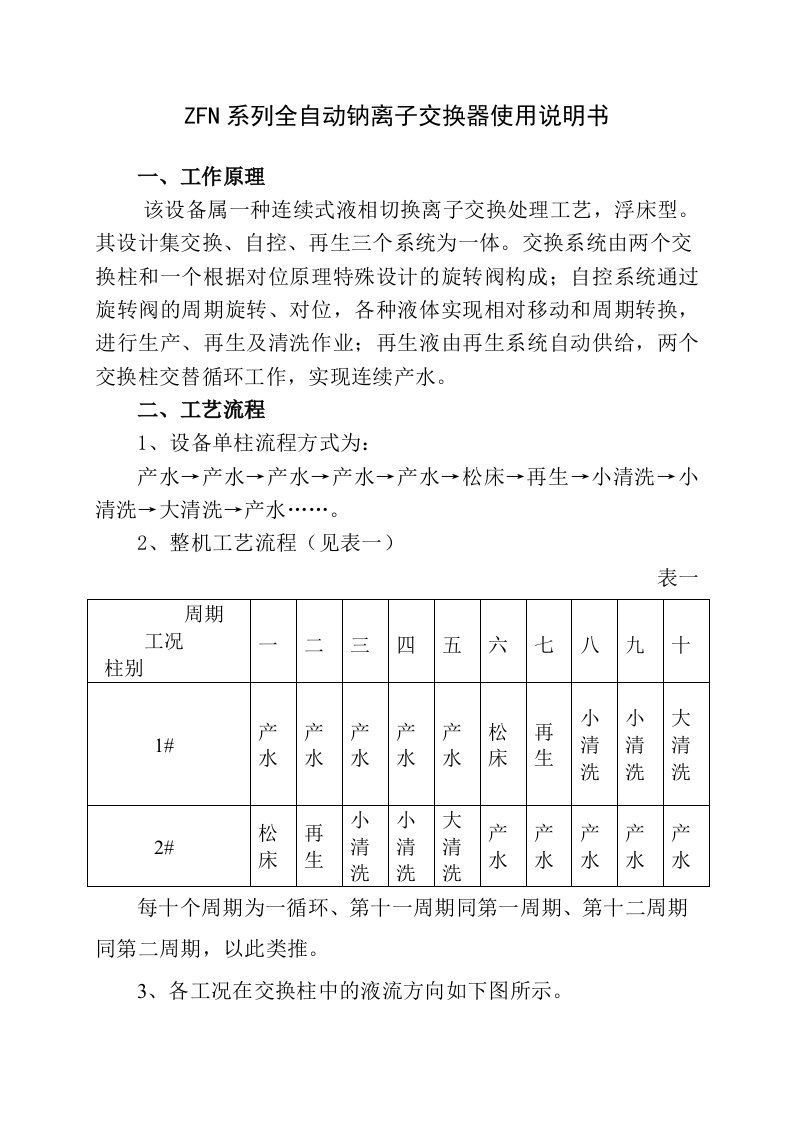 ZFN系列全自动钠离子交换器使用说明书