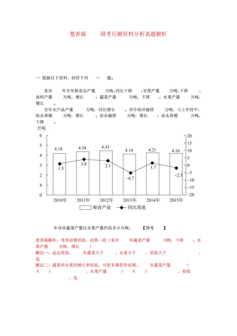 楚香凝2024国考行测资料分析真题解析