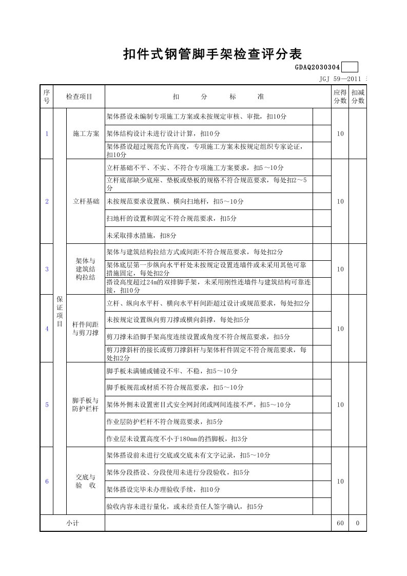 建筑工程-扣件式钢管脚手架检查评分表