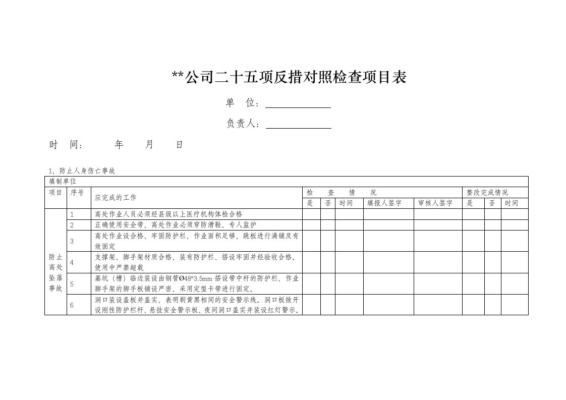 能源局最新二十五项反措对照检查项目表(终稿)