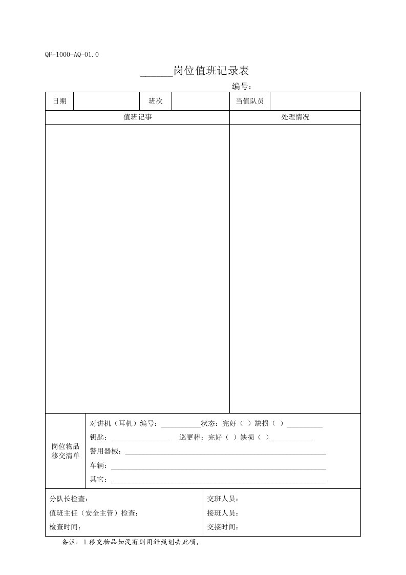 QF-1000-AQ-01.0______岗位值班记录表