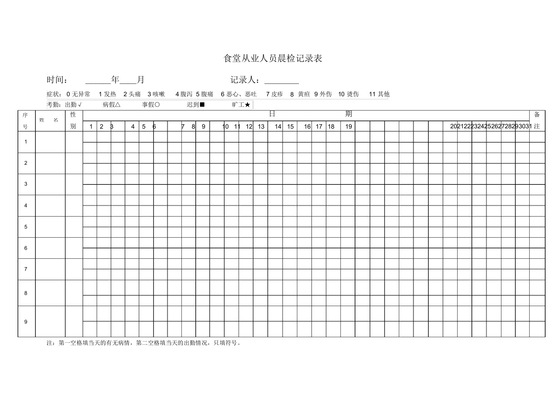 食堂从业人员晨检记录表