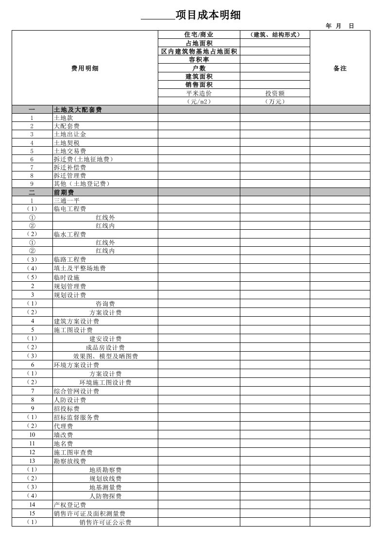 项目管理-1项目目标成本表