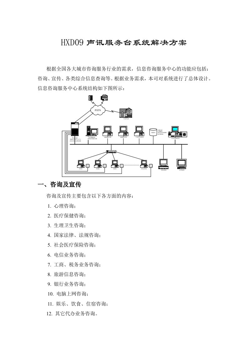 精选HXD09声讯服务台系统解决方案