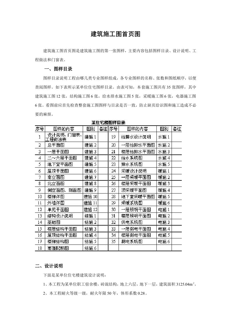 建筑施工图首页图