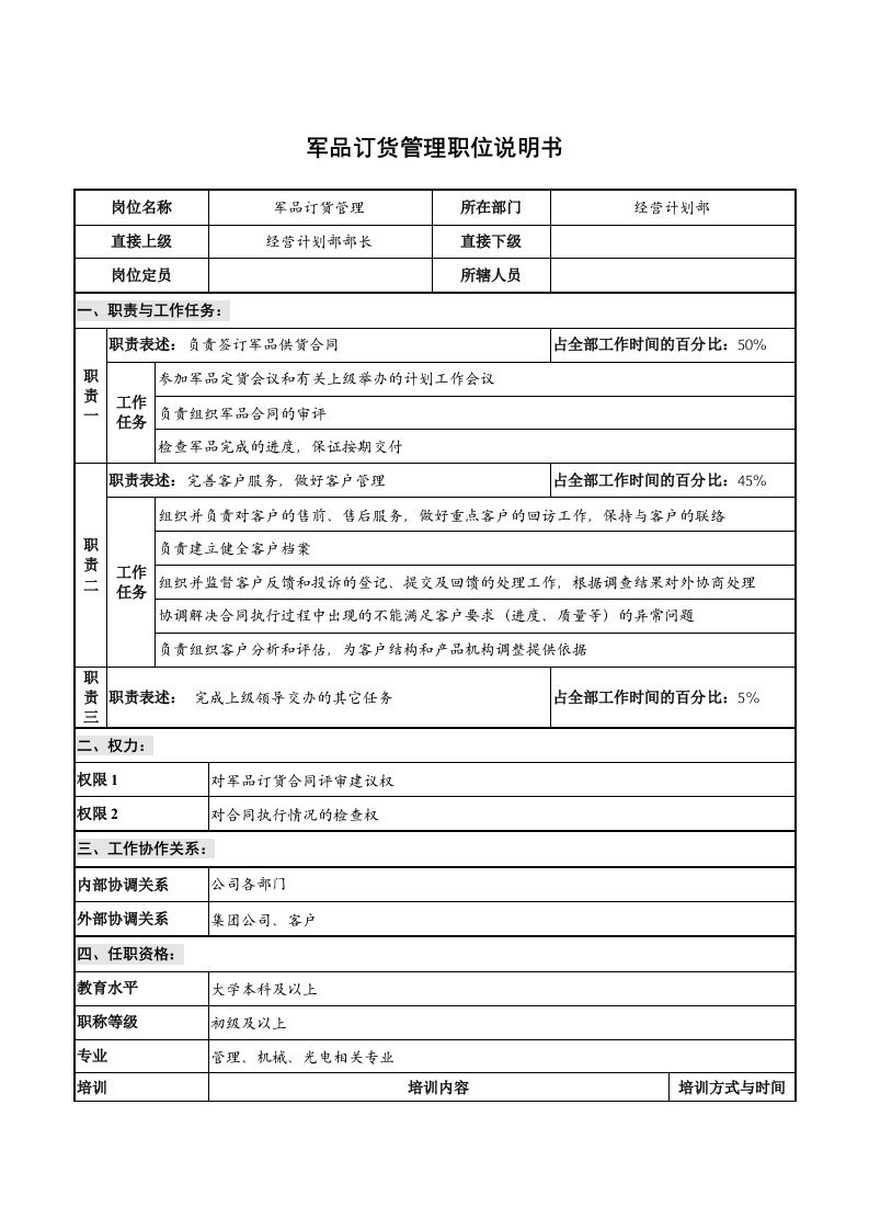 精选仪器生产企业军品订货管理职位说明书