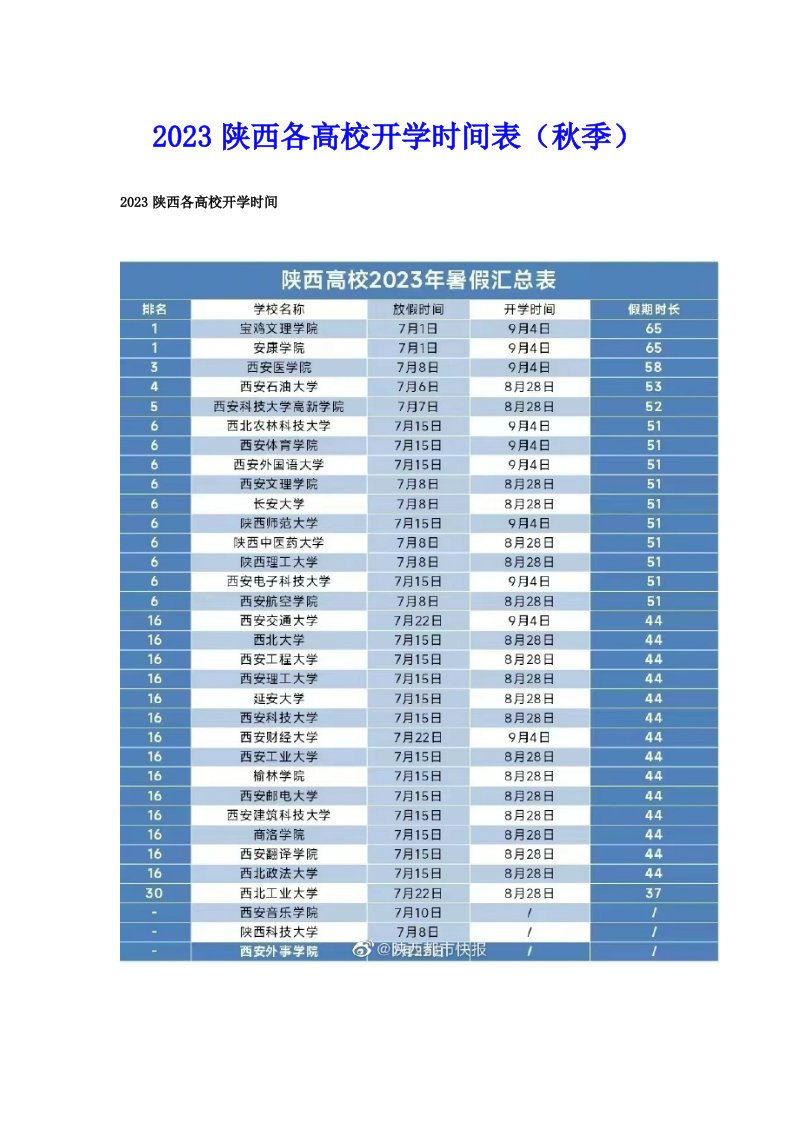 2023陕西各高校开学时间表（秋季）