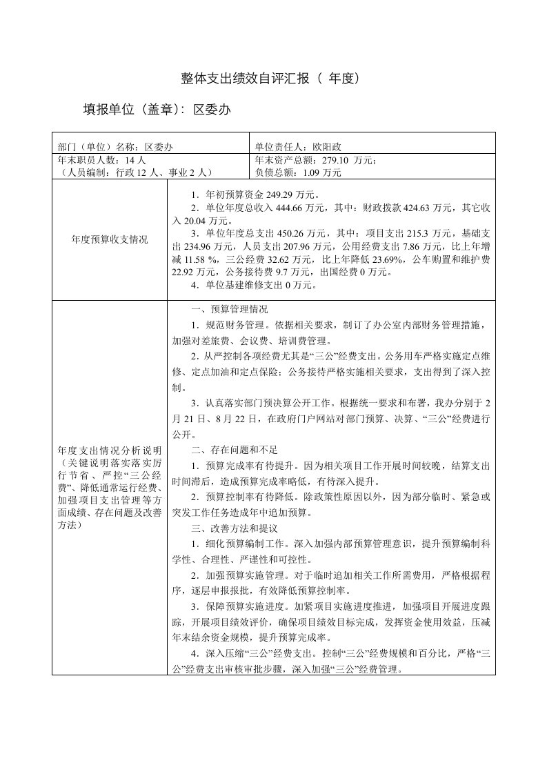 2021年整体支出绩效自评报告