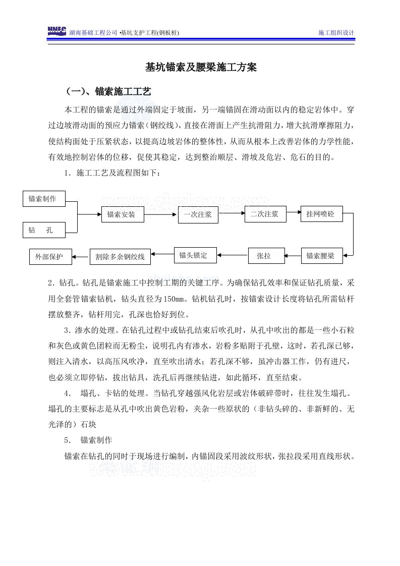 锚索及腰梁施工方案