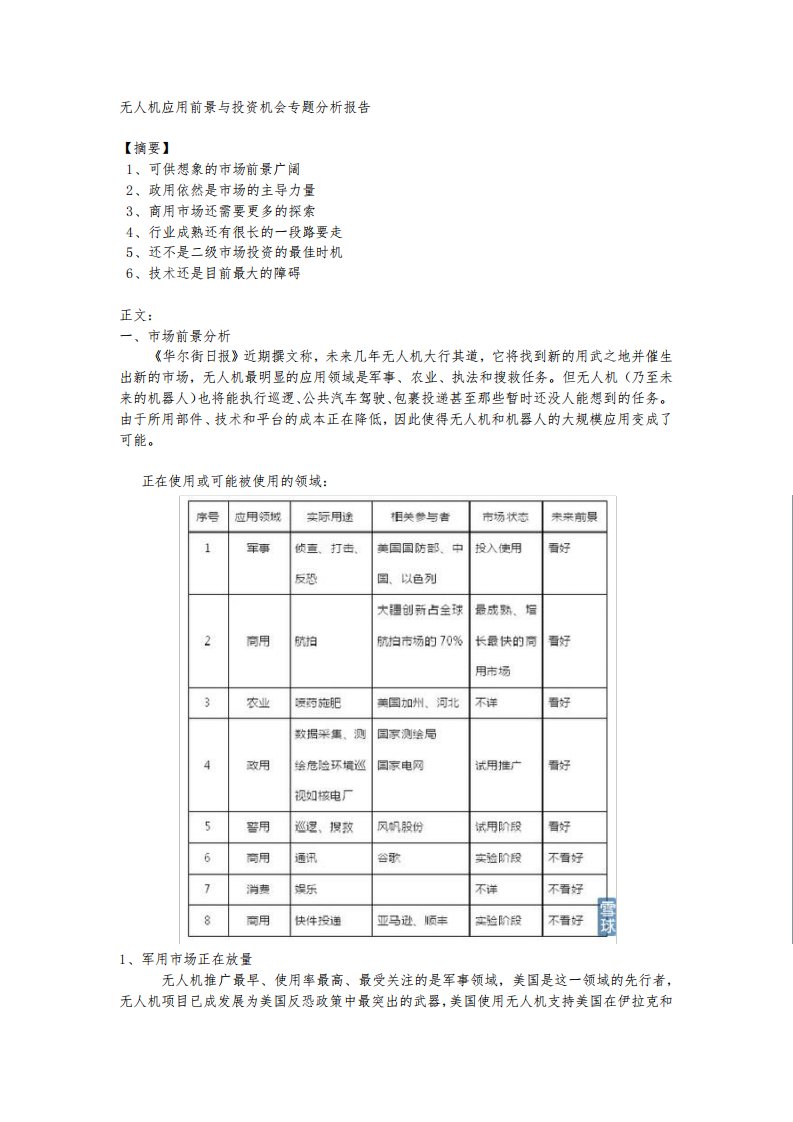 无人机应用前景与投资机会专题分析报告