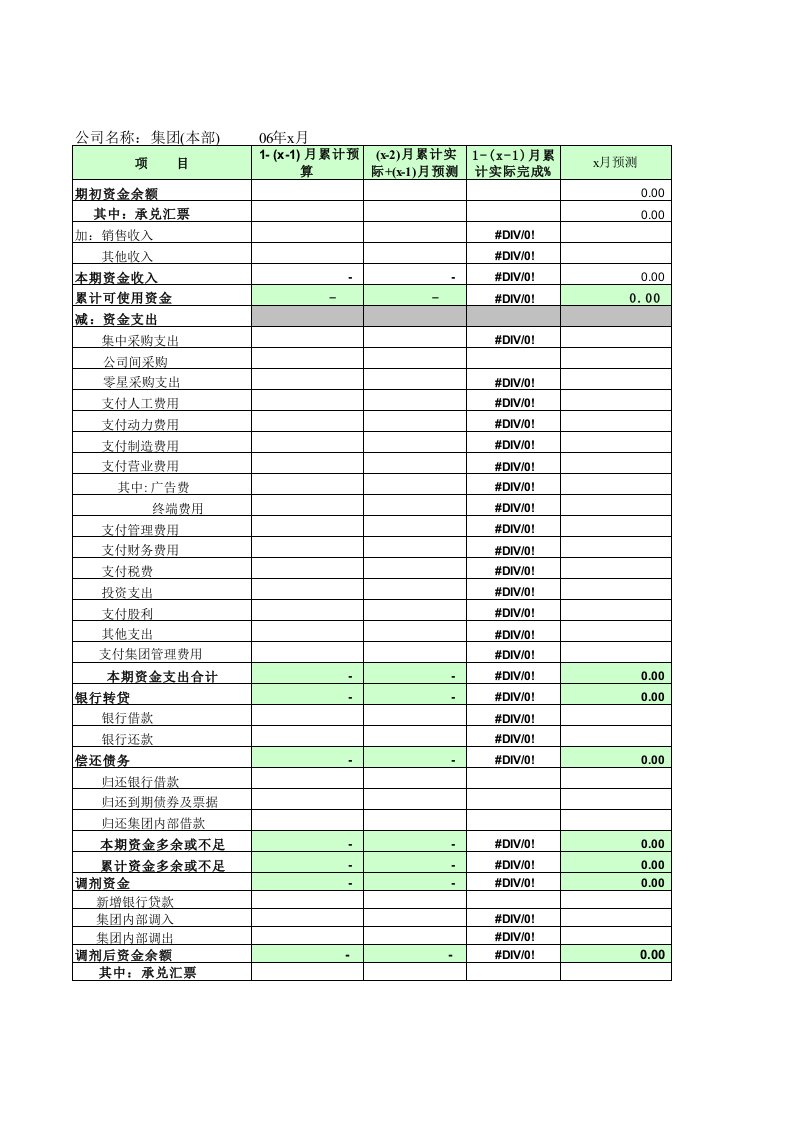 滚动资金计划表