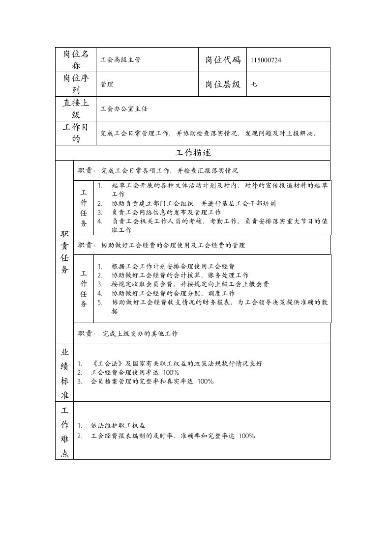 精品文档-115000724