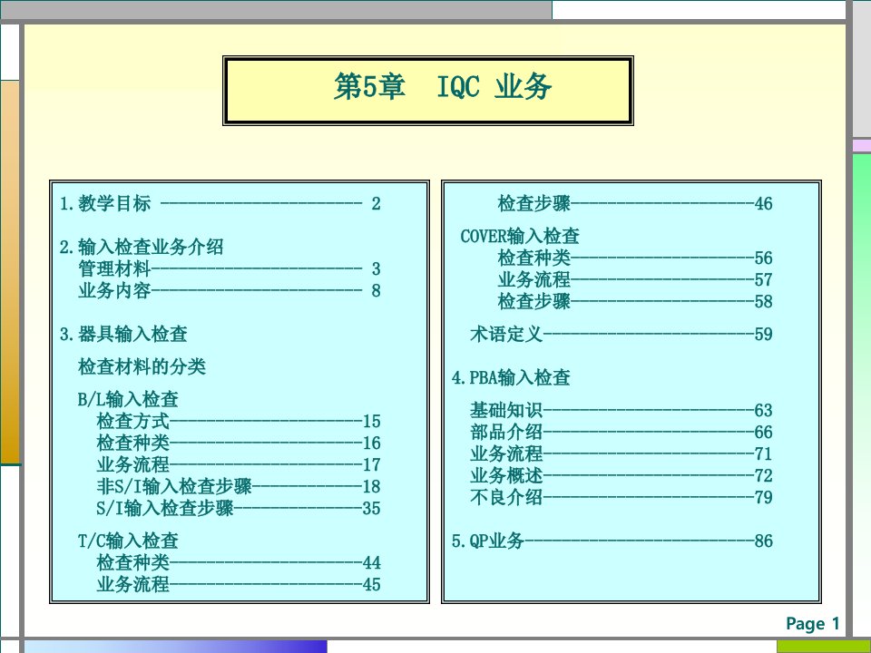 三星LCDModule品质管理IQC进料品质管控业务内容