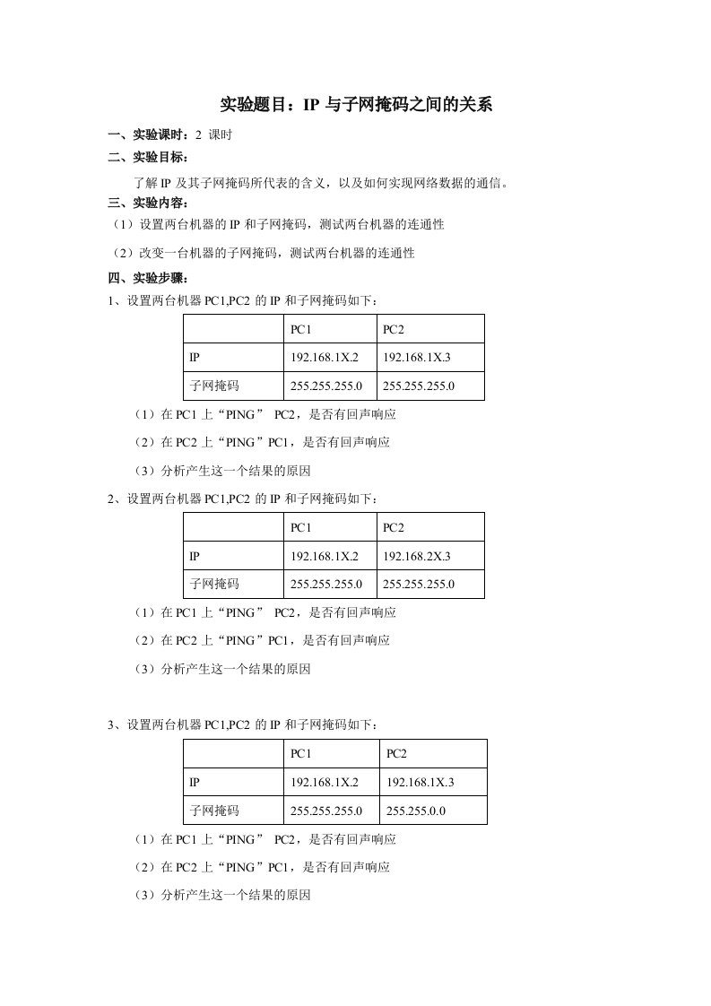 IP地址与子网掩码实验