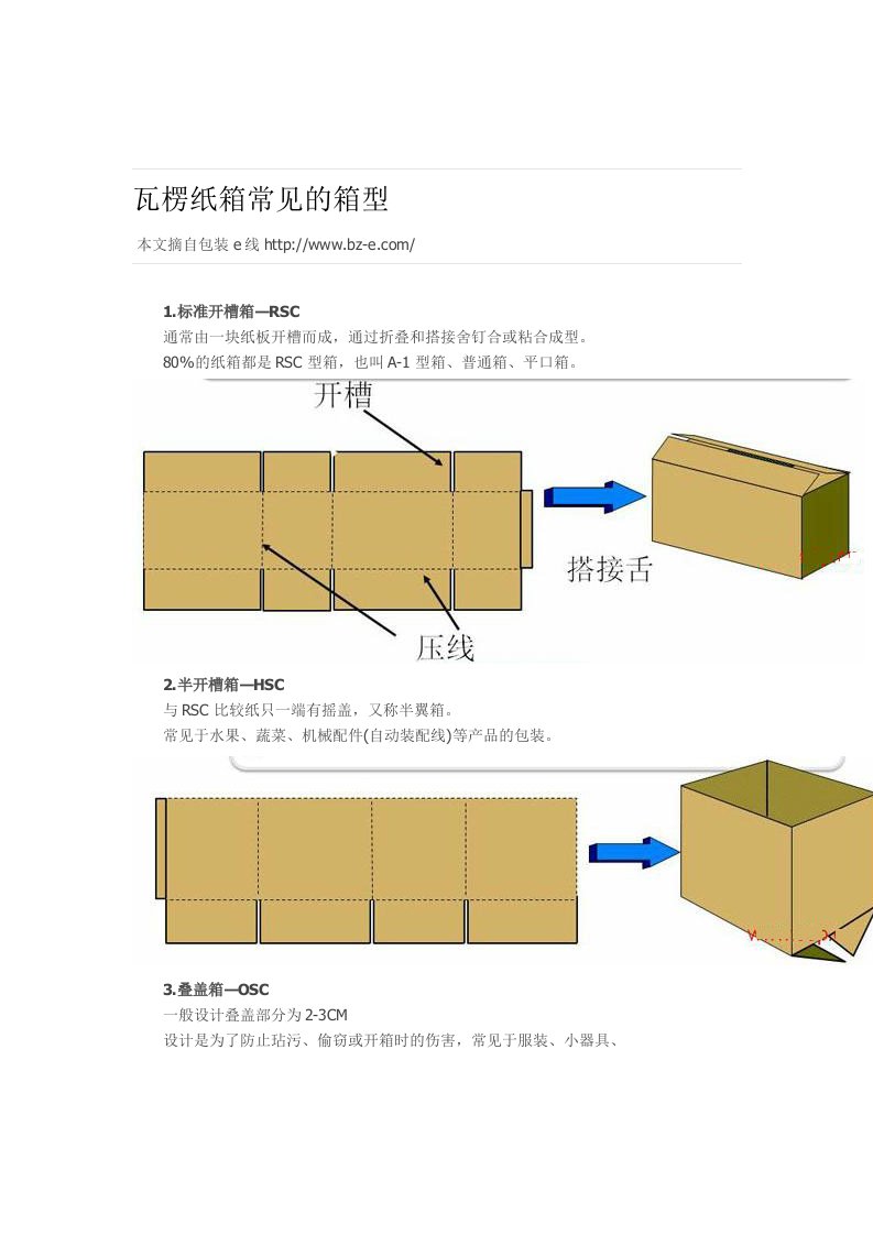 瓦楞纸箱常见的箱型