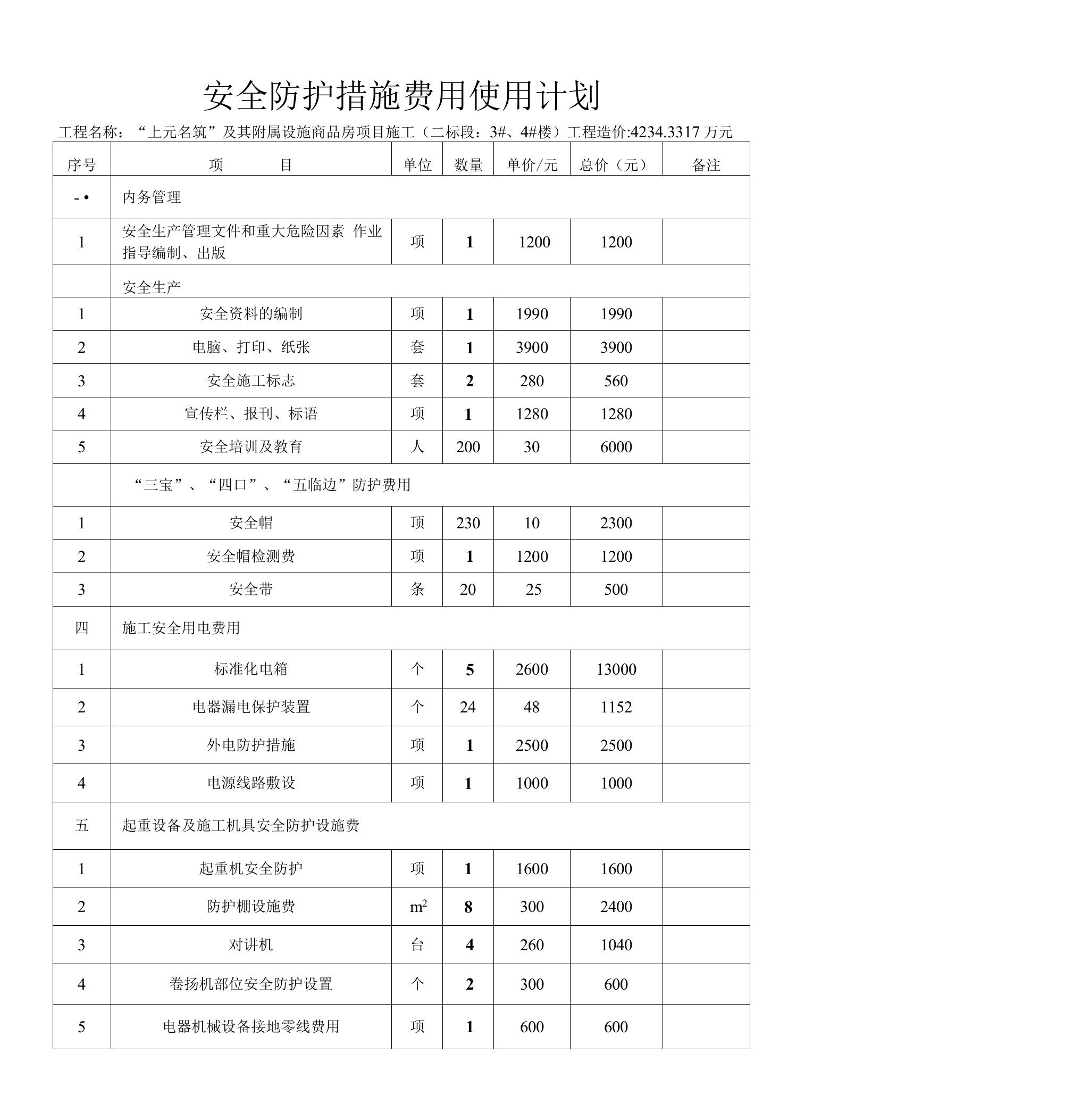 安全防护措施费用使用计划