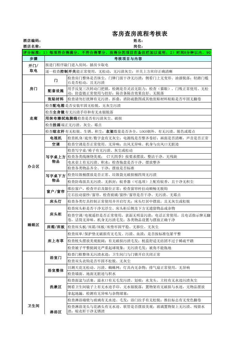 客房查房流程考核表