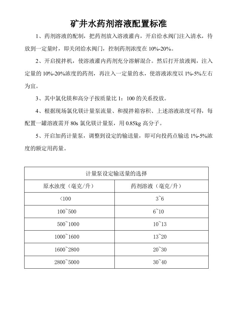 矿井水加药标准、排放水的标准