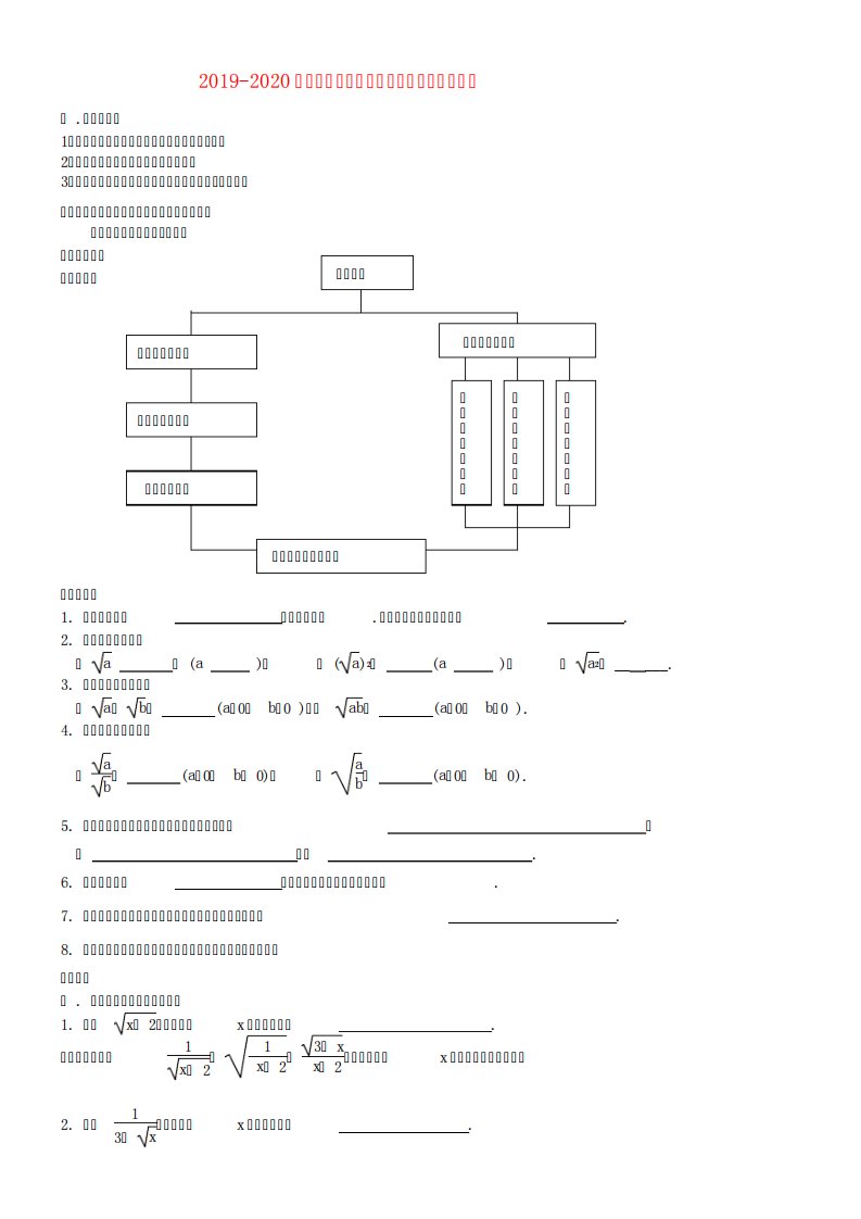 九数学《二次根式复习》导学案