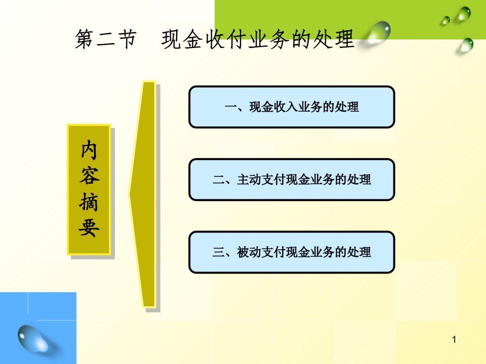 出纳现金管理培训课程共72张PPT课件