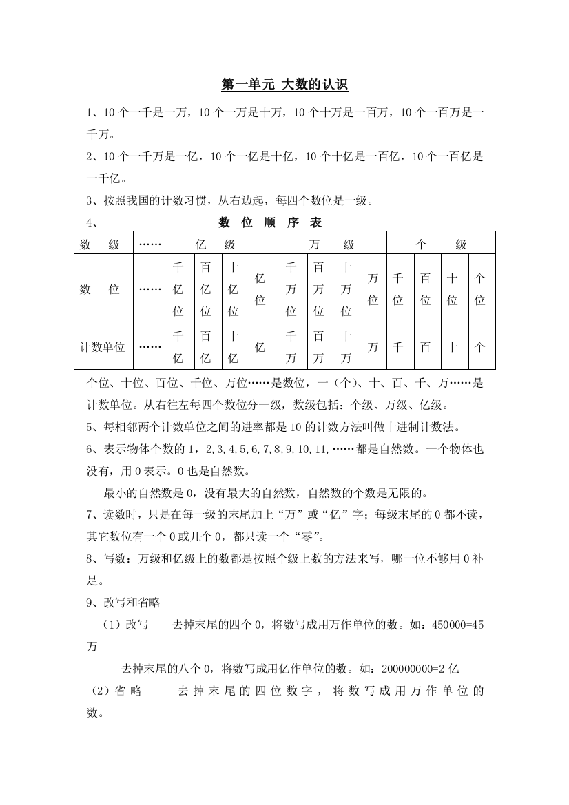 人教版四年级上册第一单元归纳总结