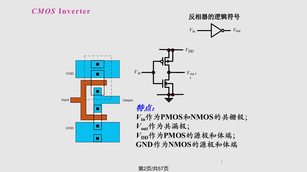 CMOS反相器的分析与设计实用