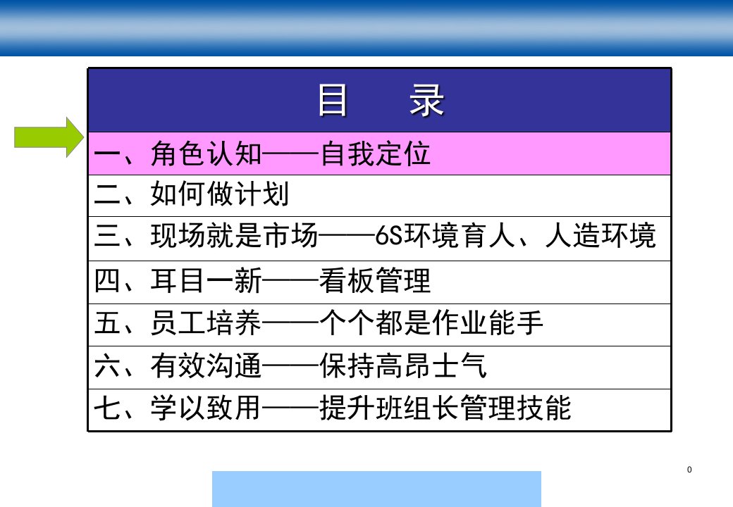 杰出班组长培训教材金马666