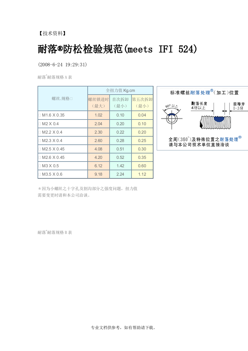 耐落检验规范