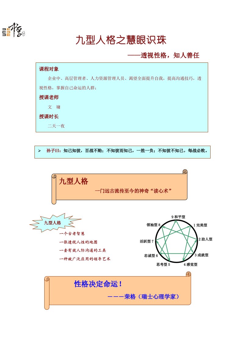 九型人格基础班(慧眼识珠).4