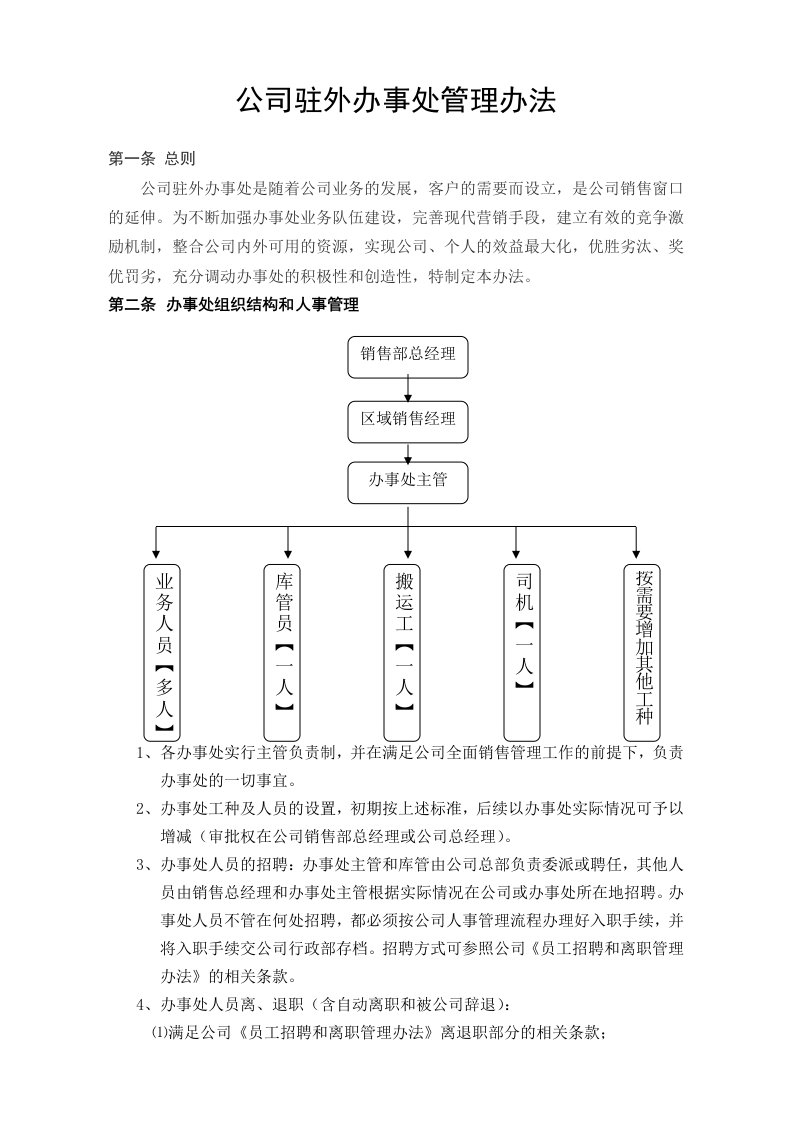 驻外办事处管理办法