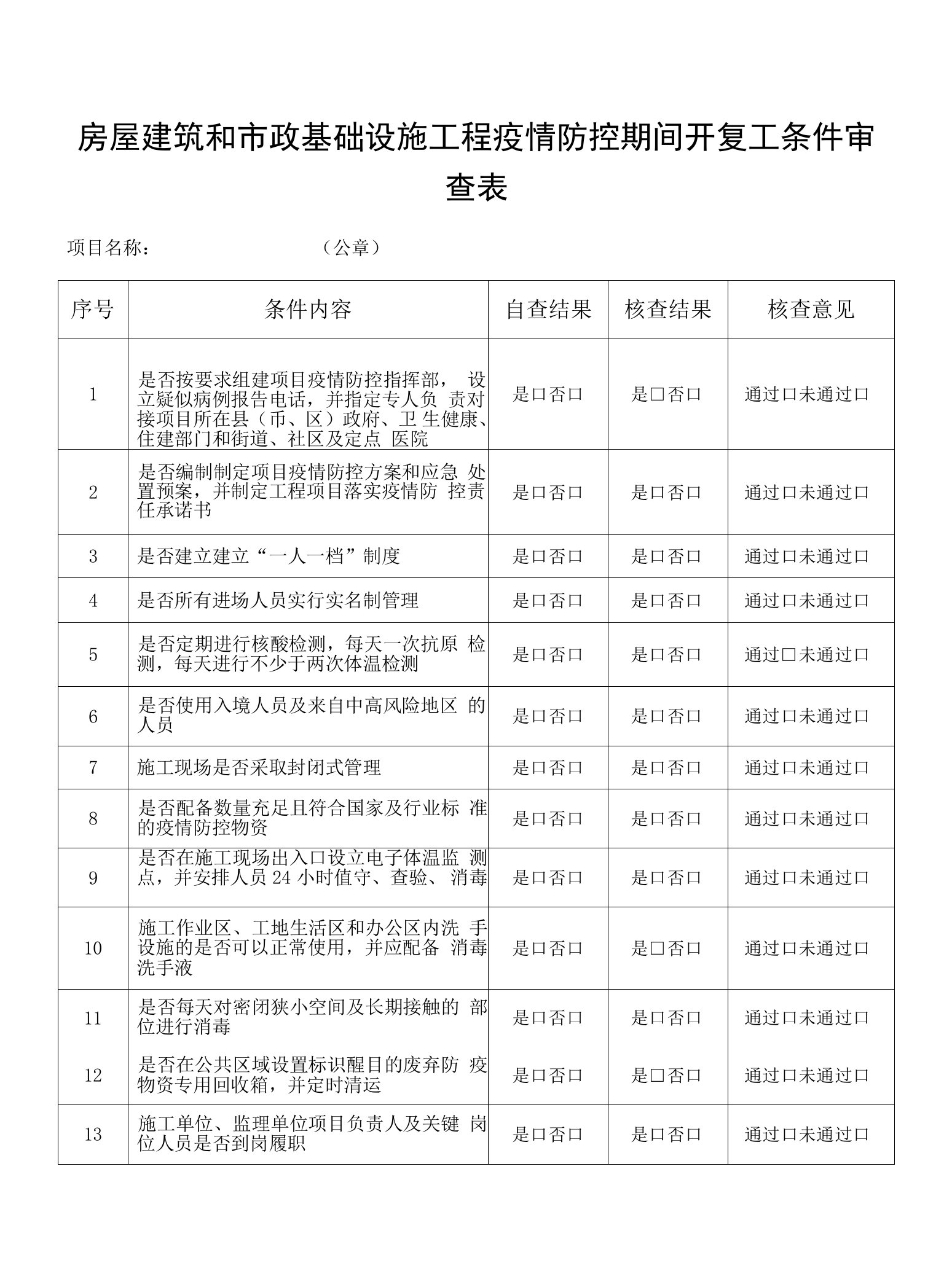 房屋建筑和市政基础设施工程疫情防控期间开复工条件审查表、责任承诺书