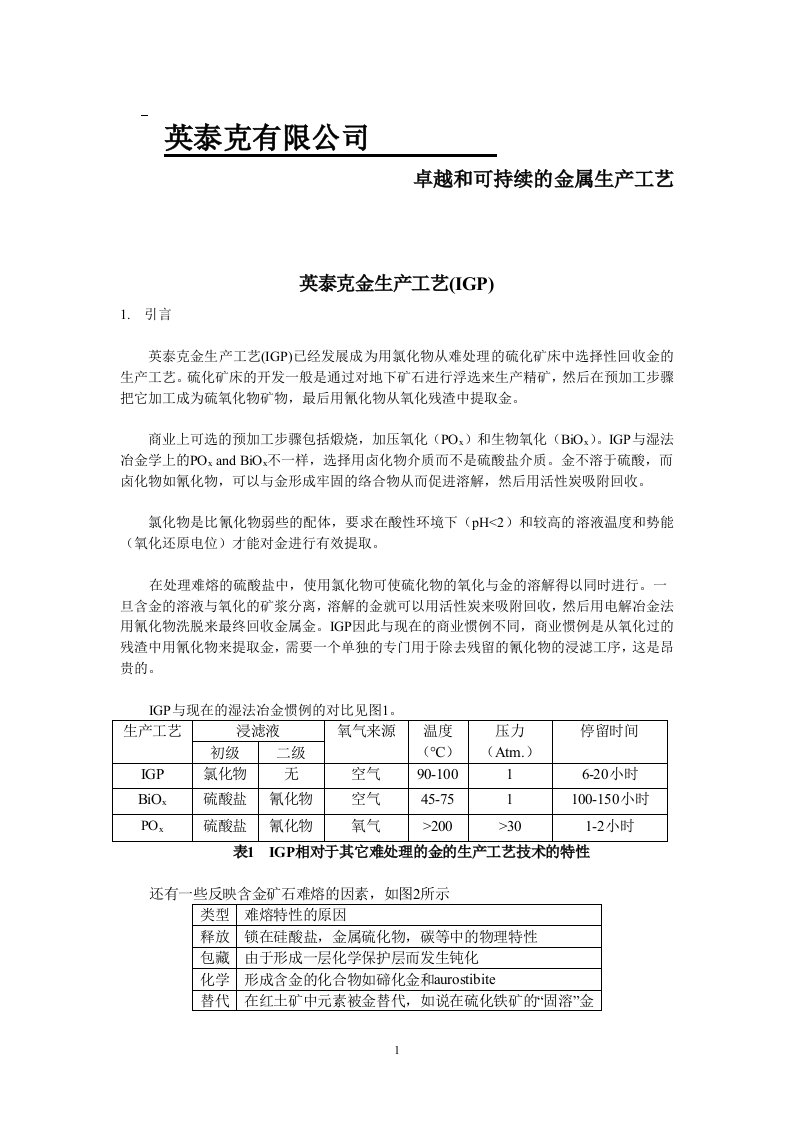 英泰克金生产工艺的说明