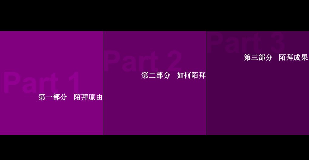 龙湖地产重庆市香醍漫步前期积客策略漫步陌生拜访总结