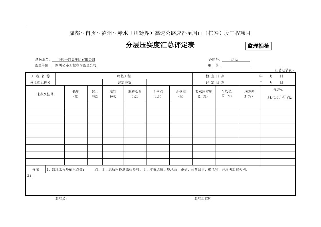 建筑资料-监抽分层压实度汇总评定表