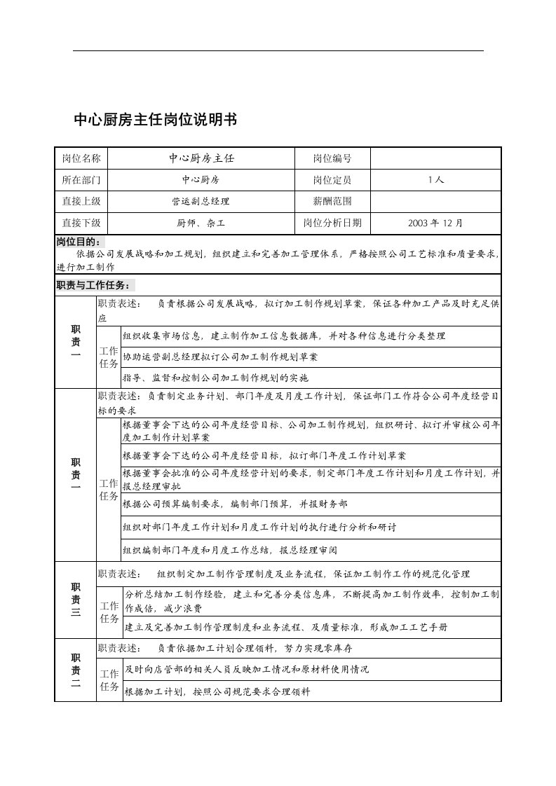 【管理精品】某餐饮企业中心厨房主任岗位说明书(DOC)