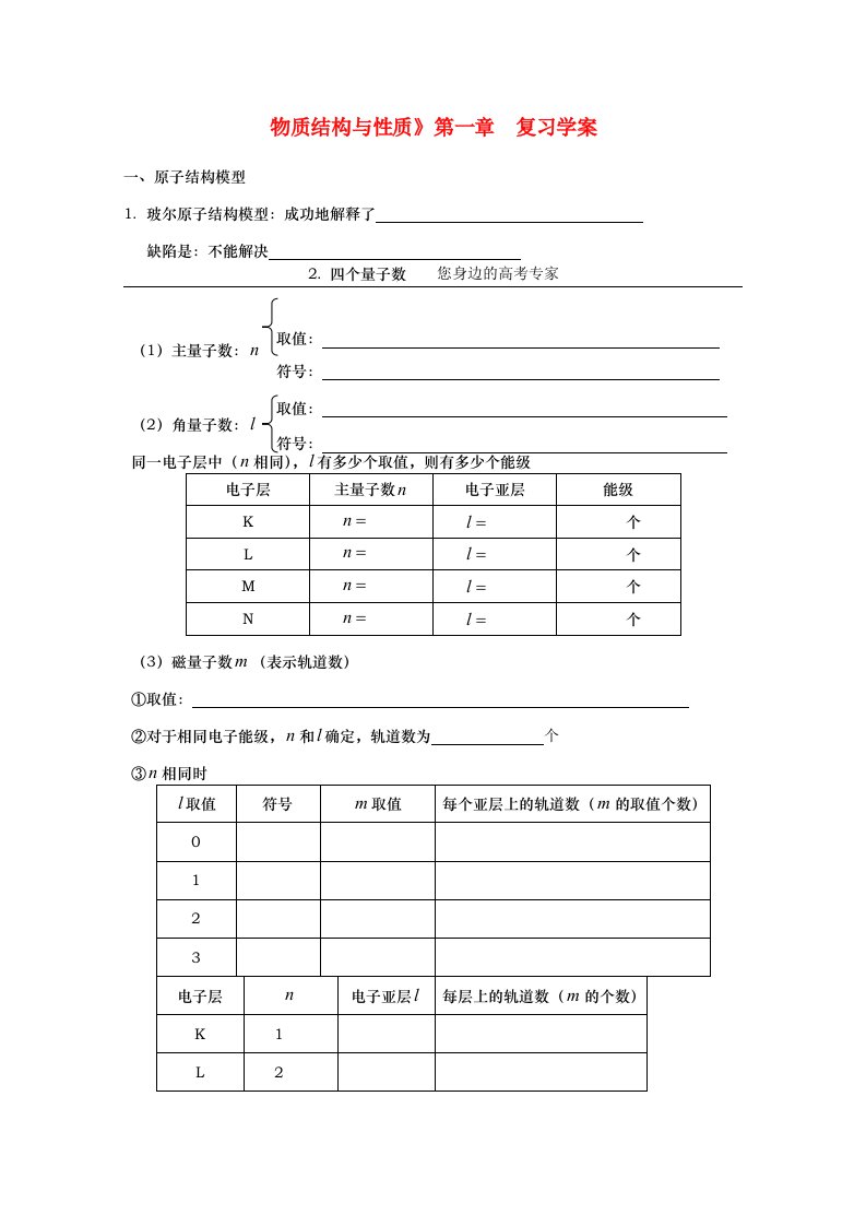 高二化学物质结构与性质第一章复习精品学案鲁科版选修