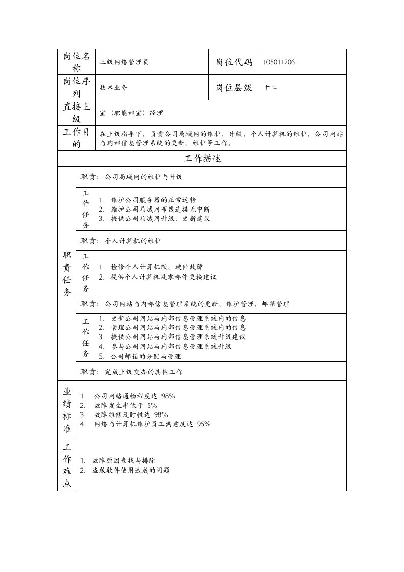 精品文档-105011206