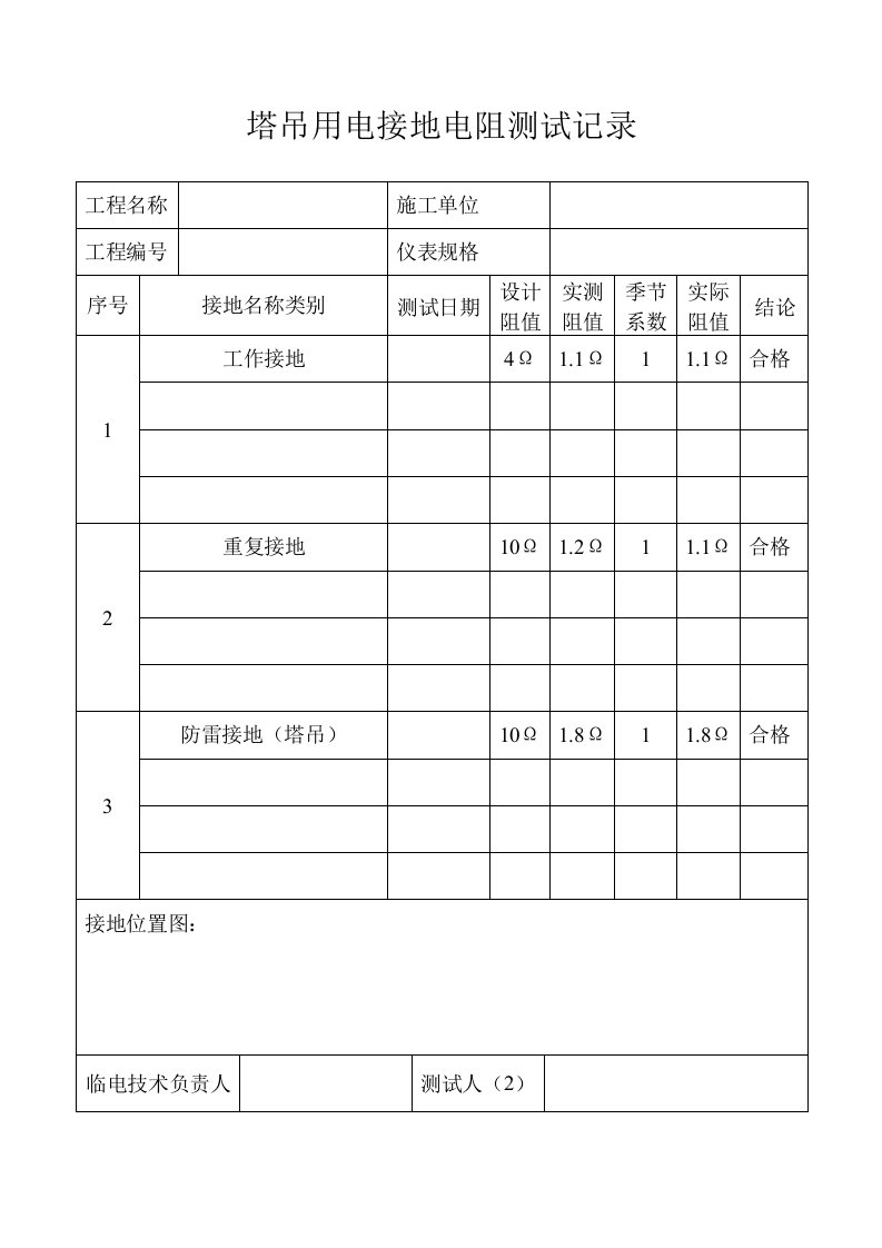 8.塔吊用电防雷接地电阻测试记录