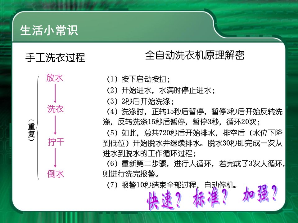 高中信息技术《信息的编程加工》