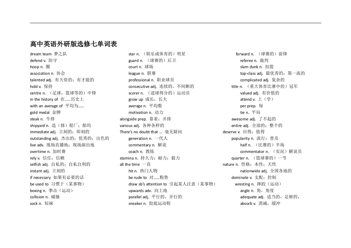 高中英语外研版选修七单词表(打印整理版)