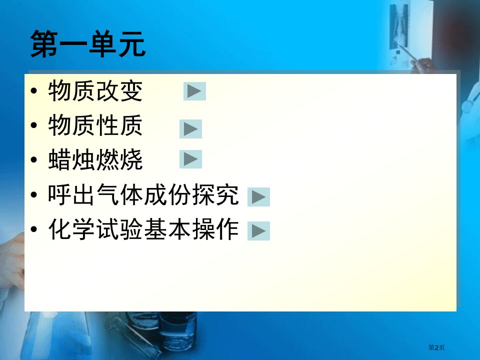 九年级化学上册总复习市公开课一等奖省优质课获奖课件